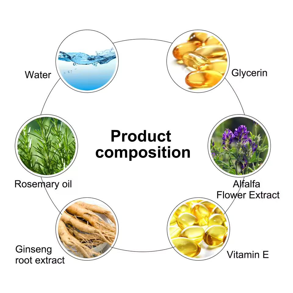 East Moon product composition — Rosemary, Ginseng, Glycerin, Vitamin E, Alfalfa, Water