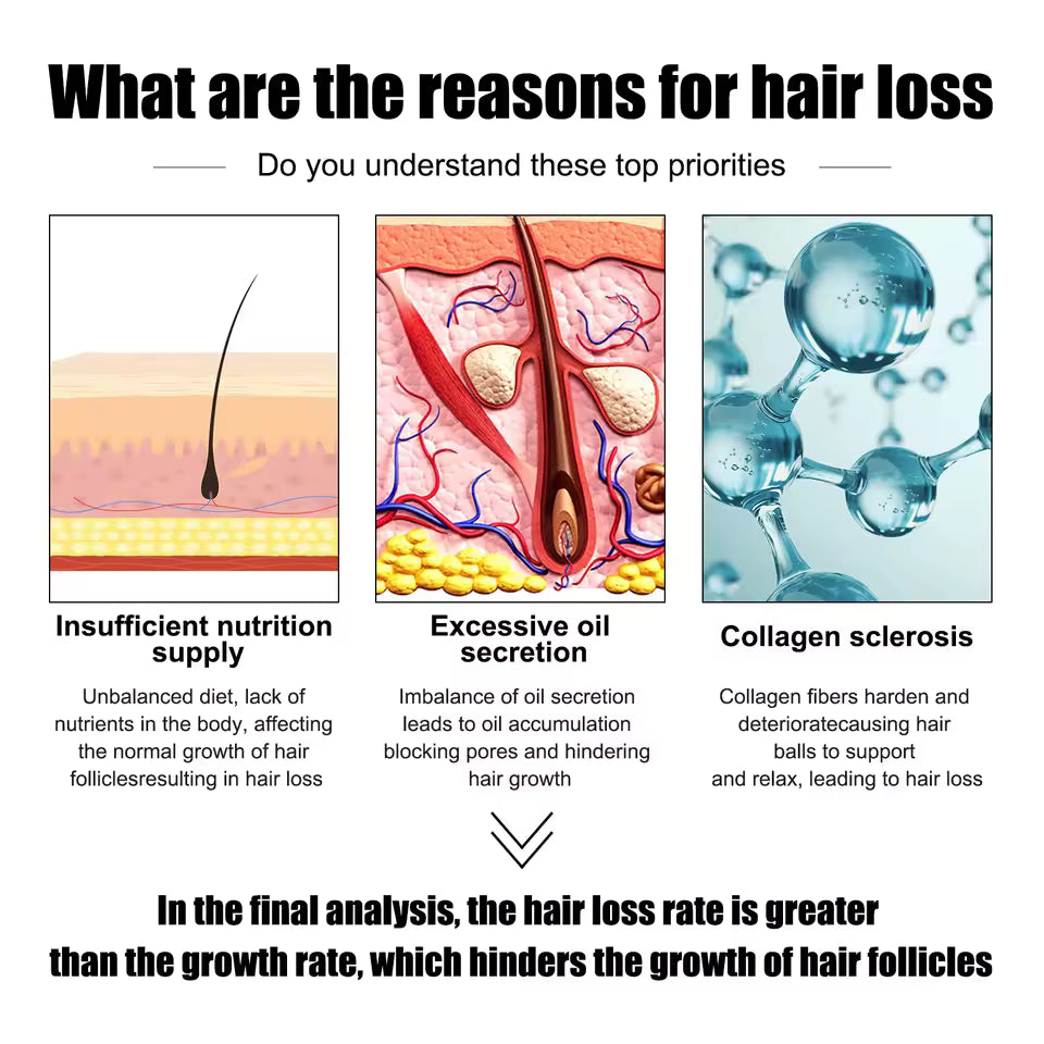 What are the reasons for hair loss